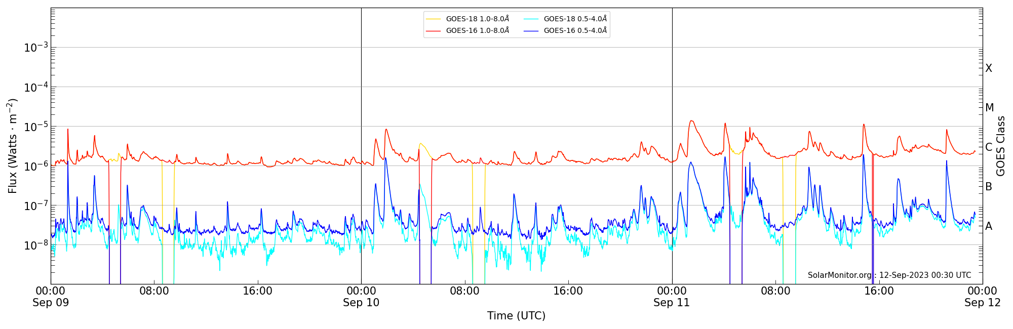 2023-09-11T00:00:00