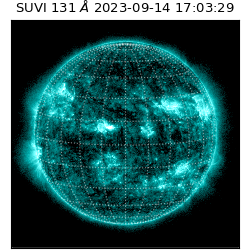 suvi - 2023-09-14T17:03:29.270000