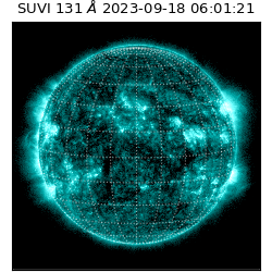 suvi - 2023-09-18T06:01:21.590000