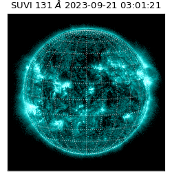 suvi - 2023-09-21T03:01:21.675000