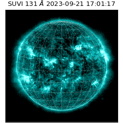 suvi - 2023-09-21T17:01:17.785000