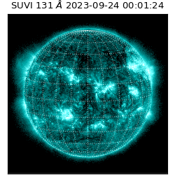 suvi - 2023-09-24T00:01:24.755000
