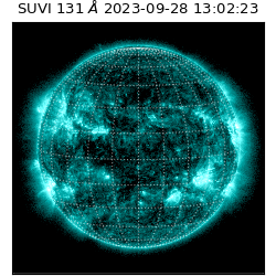 suvi - 2023-09-28T13:02:23.405000