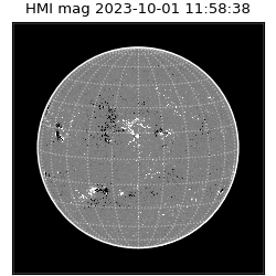 shmi - 2023-10-01T11:58:38.600000