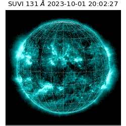 suvi - 2023-10-01T20:02:27.910000