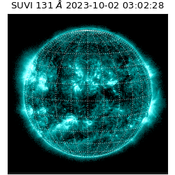 suvi - 2023-10-02T03:02:28.928000