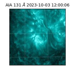 saia - 2023-10-03T12:00:06.622000