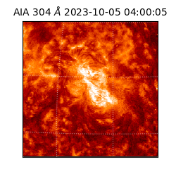 saia - 2023-10-05T04:00:05.136000