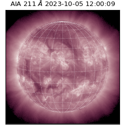 saia - 2023-10-05T12:00:09.622000