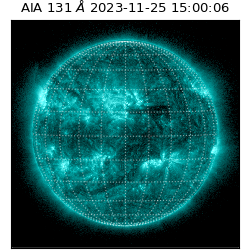 saia - 2023-11-25T15:00:06.630000