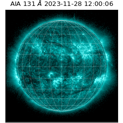 saia - 2023-11-28T12:00:06.622000