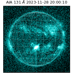 saia - 2023-11-28T20:00:10.464000