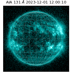 saia - 2023-12-01T12:00:10.121000