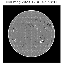 shmi - 2023-12-01T03:58:31.200000