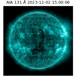 saia - 2023-12-02T15:00:06.638000