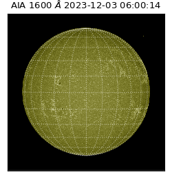 saia - 2023-12-03T06:00:14.126000