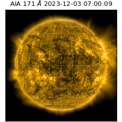 saia - 2023-12-03T07:00:09.350000