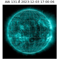 saia - 2023-12-03T17:00:06.625000