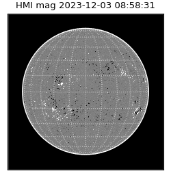 shmi - 2023-12-03T08:58:31
