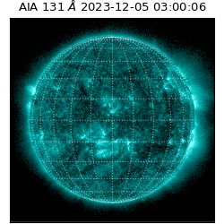 saia - 2023-12-05T03:00:06.630000