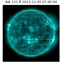 saia - 2023-12-05T07:00:06.623000