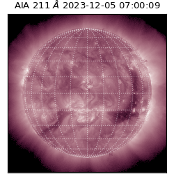 saia - 2023-12-05T07:00:09.633000