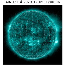 saia - 2023-12-05T08:00:06.622000