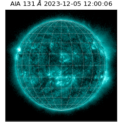 saia - 2023-12-05T12:00:06.622000