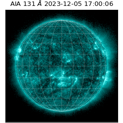 saia - 2023-12-05T17:00:06.622000
