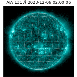saia - 2023-12-06T02:00:06.625000