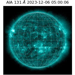 saia - 2023-12-06T05:00:06.625000