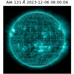 saia - 2023-12-06T08:00:06.622000