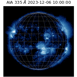 saia - 2023-12-06T10:00:00.632000