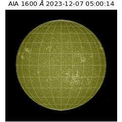saia - 2023-12-07T05:00:14.126000
