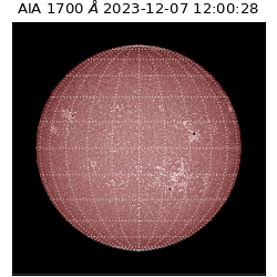saia - 2023-12-07T12:00:28.721000
