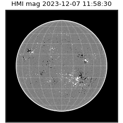 shmi - 2023-12-07T11:58:30.700000
