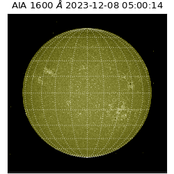 saia - 2023-12-08T05:00:14.129000