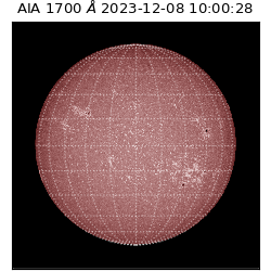 saia - 2023-12-08T10:00:28.718000