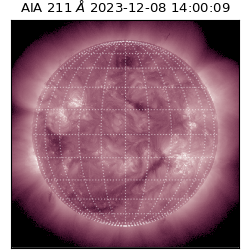 saia - 2023-12-08T14:00:09.626000