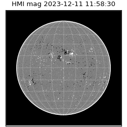 shmi - 2023-12-11T11:58:30.400000