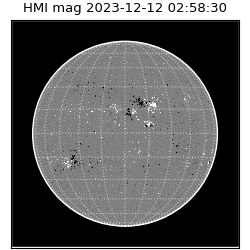 shmi - 2023-12-12T02:58:30.400000