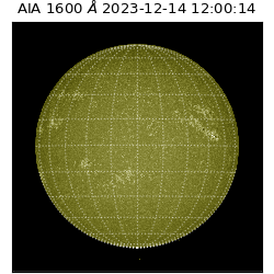 saia - 2023-12-14T12:00:14.125000