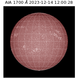 saia - 2023-12-14T12:00:28.717000