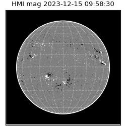 shmi - 2023-12-15T09:58:30.300000