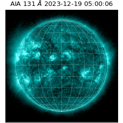 saia - 2023-12-19T05:00:06.622000
