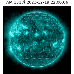 saia - 2023-12-19T22:00:06.630000