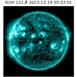 suvi - 2023-12-19T05:03:01.609000