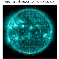 saia - 2023-12-20T07:00:06.622000