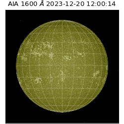 saia - 2023-12-20T12:00:14.126000