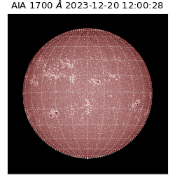 saia - 2023-12-20T12:00:28.717000
